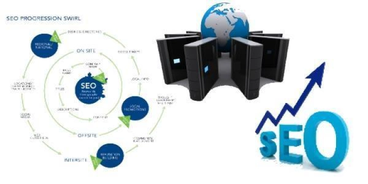 Web Sitesi Optimizasyonu: Başarılı Bir Hosting Seçimi ve SEO İçin Kapsamlı Rehber