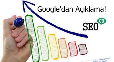 SEO Çalışmalarının Etki Süresi Google Tarafından Açıklandı